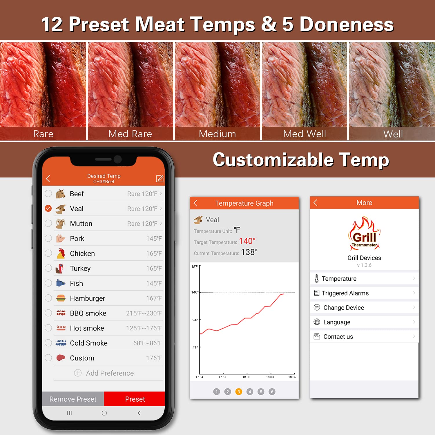 BFOUR thermometer in use on a backyard grill offering remote monitoring convenience