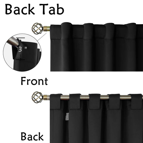 BGment detail of 3-inch rod pocket for secure, neat rod mounting