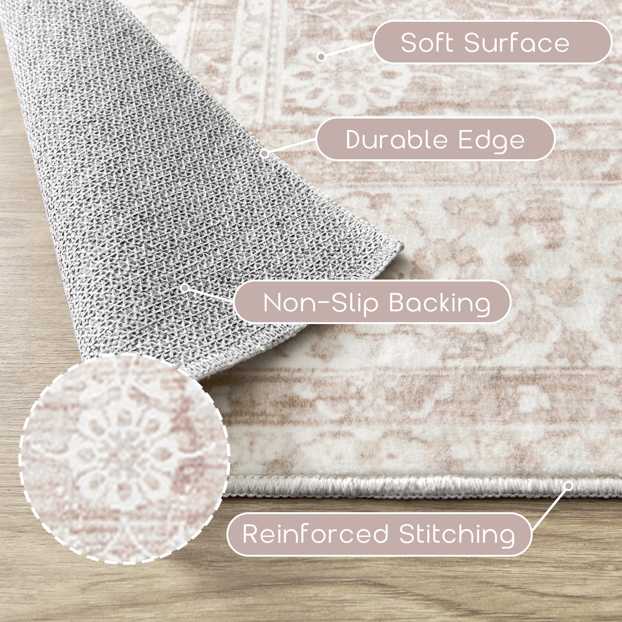 BILEEHOME rubber-backed detail offering slip resistance and floor protection