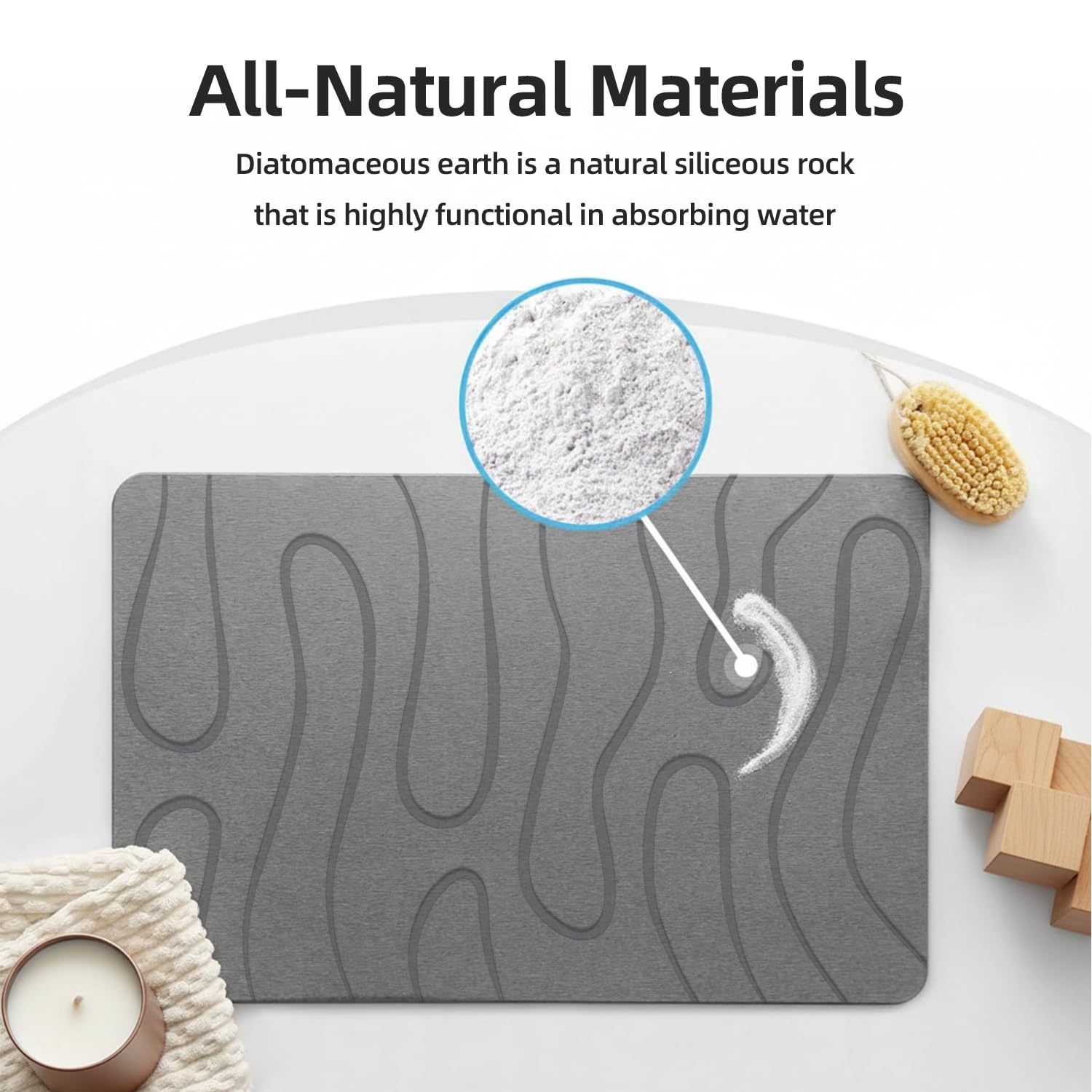 BIOIWGY mat placed inside shower illustrating water control and dryness benefit