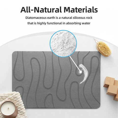 BIOIWGY mat placed inside shower illustrating water control and dryness benefit