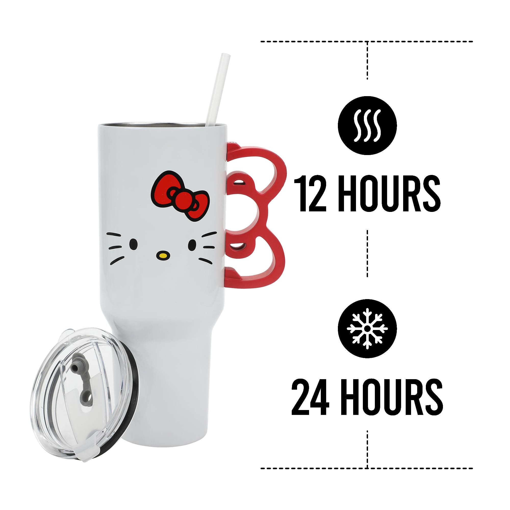 Bioworld Hello Kitty beside ruler showing 10-inch height for generous drinks