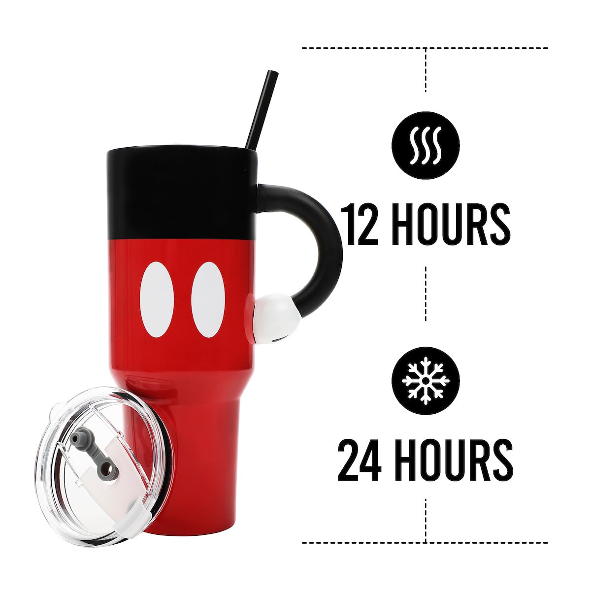 Bioworld Mickey sculpted handle close-up offering secure grip and playful character detail