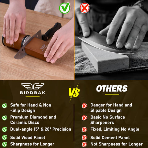 BIRDBAK size comparison with chef knife showing scale and portability benefit: compact design