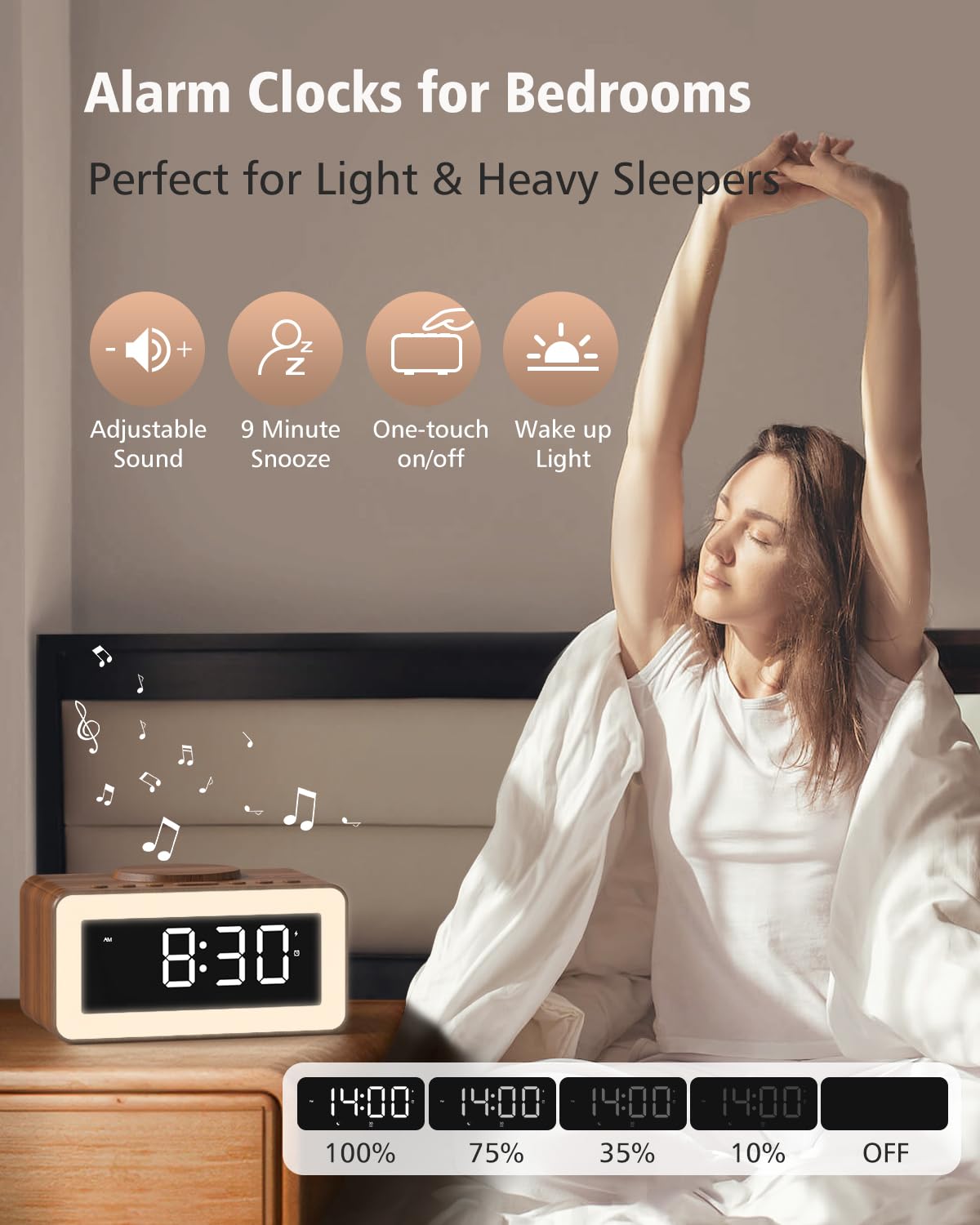 Biseoamz close-up of display and brightness controls benefit: easy-to-read time and dimming