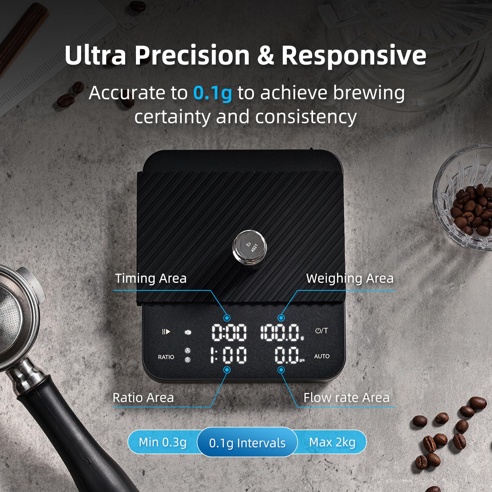 BITAMOM scale in use with pour-over dripper demonstrating steady flow control