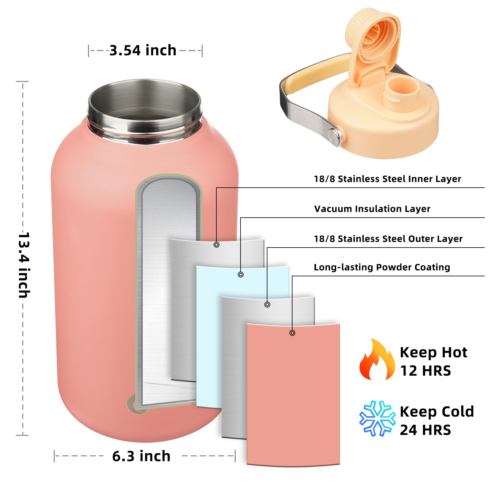 BJPKPK handle and spout detail highlighting leak-resistant lid and carry comfort