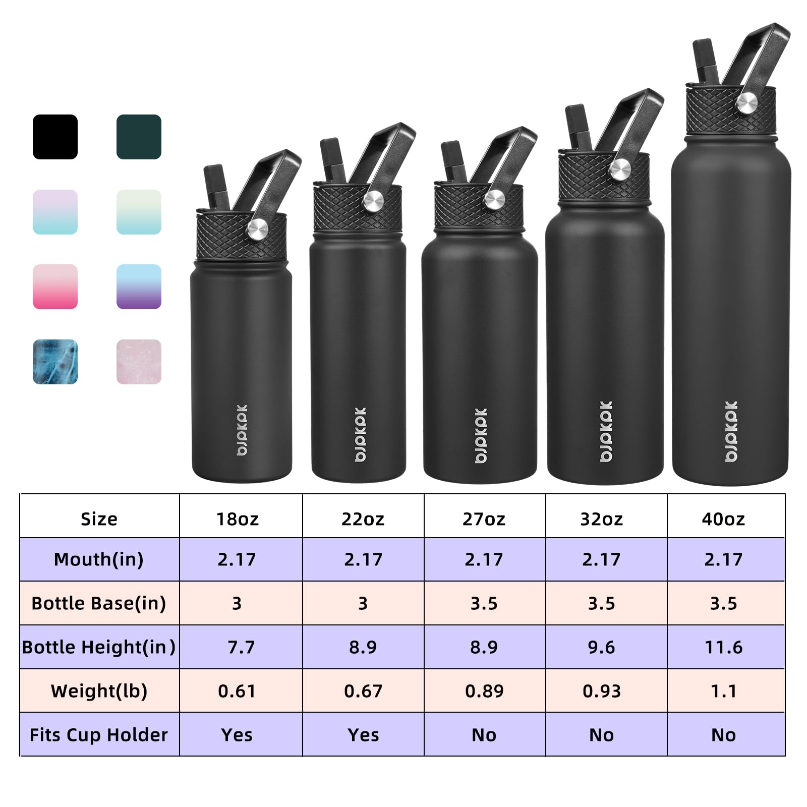 BJPKPK spout and handle lid in hand demonstrating carry convenience