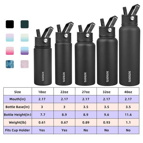 BJPKPK spout and handle lid in hand demonstrating carry convenience