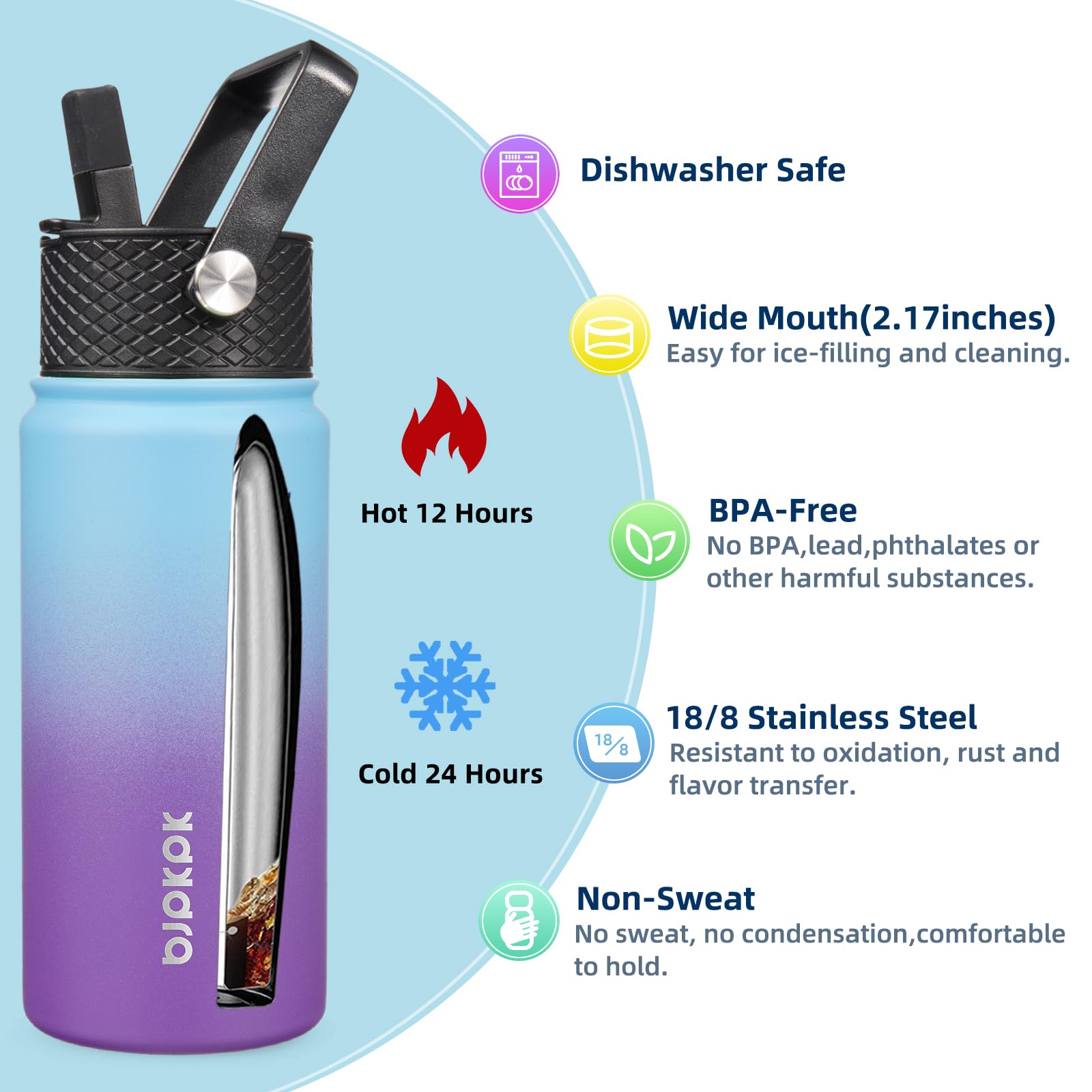 BJPKPK wide-mouth opening with ice added for easy filling and chilling