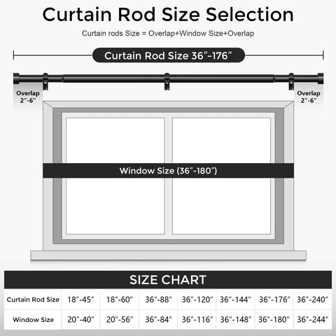 VOIIY curtain rod assembled sections illustrating extendable spliced design
