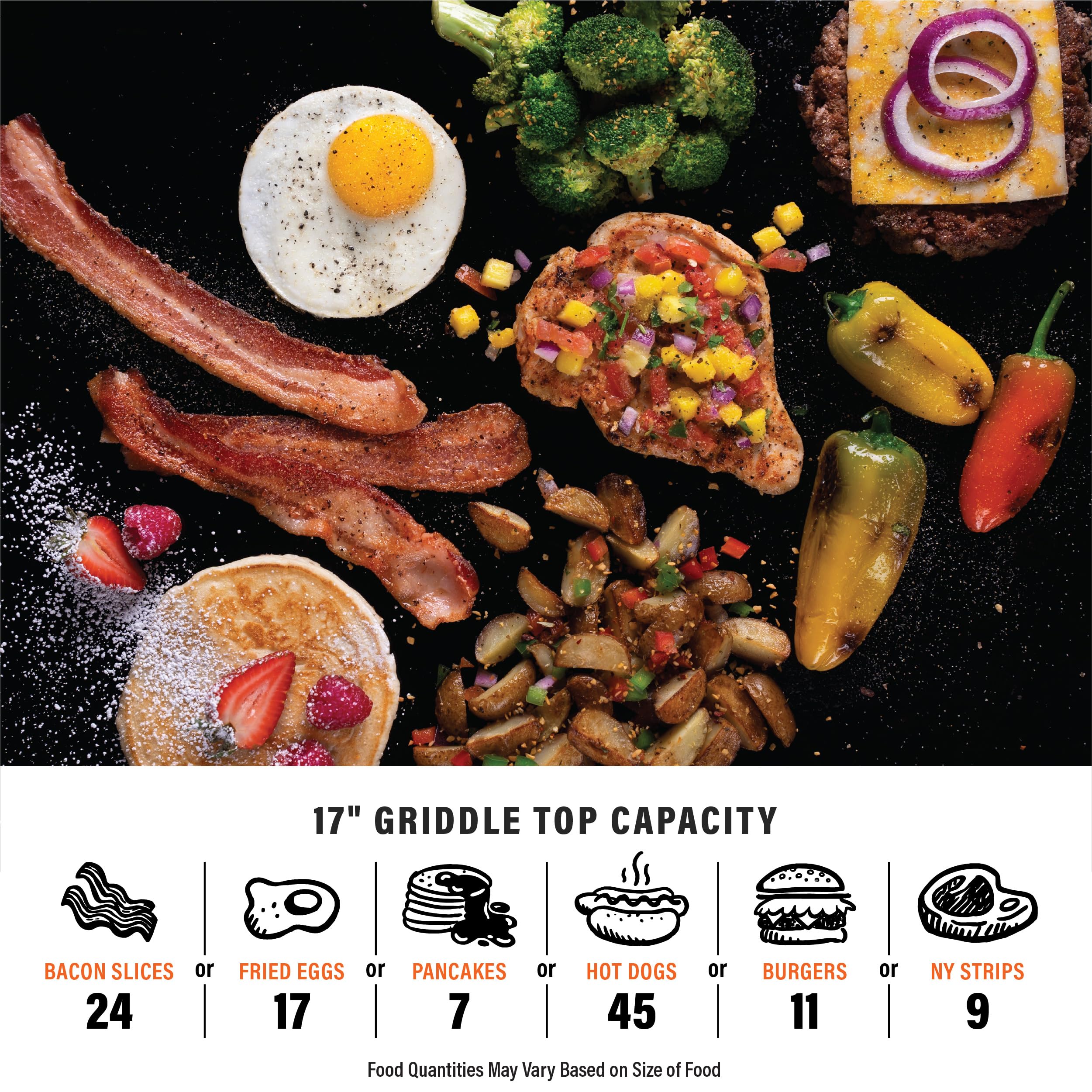 Blackstone next to dinner plate showing 17-inch scale to illustrate cooking capacity