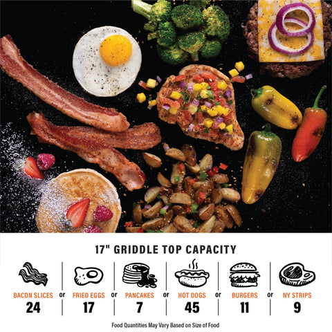 Blackstone next to dinner plate showing 17-inch scale to illustrate cooking capacity
