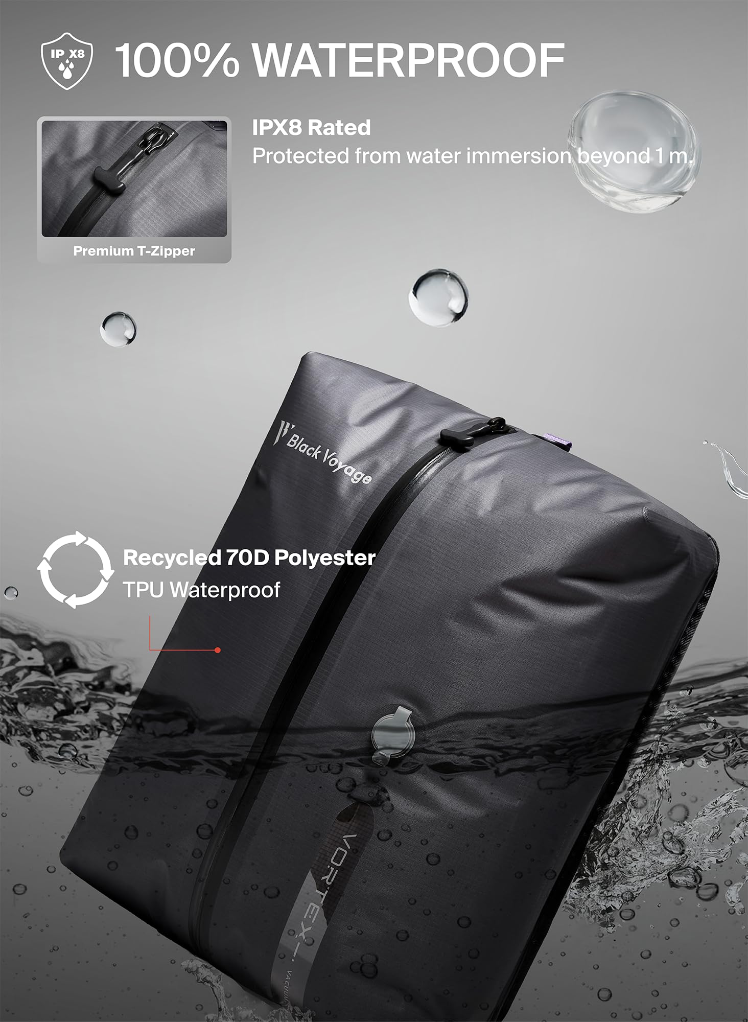BlackVoyage open bag inside a backpack showing organized packing advantage