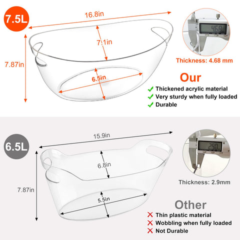 Blaithom tubs styled on backyard table showcasing elegant party-ready appearance