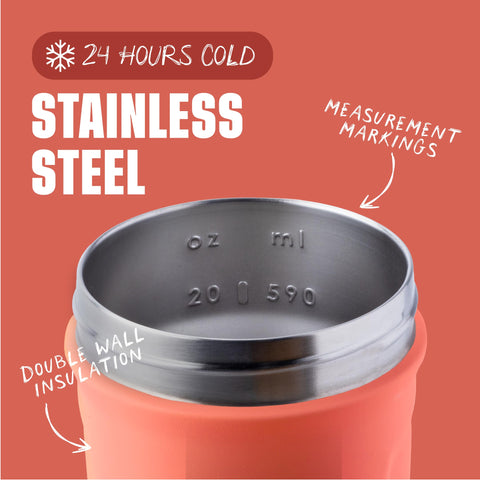 Detail of BlenderBottle push-button lid and sliding lock preventing accidental opening