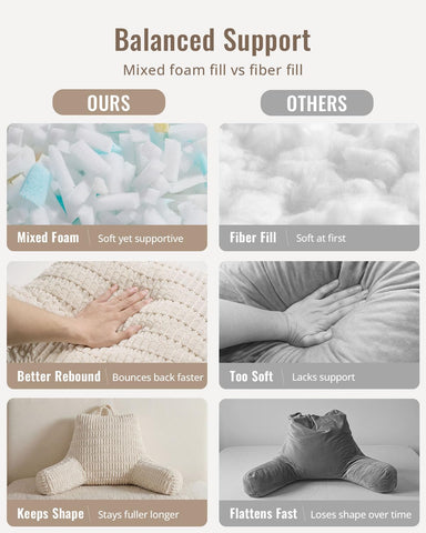 Blissful Diary shredded memory foam close-up showing breathable durable fill