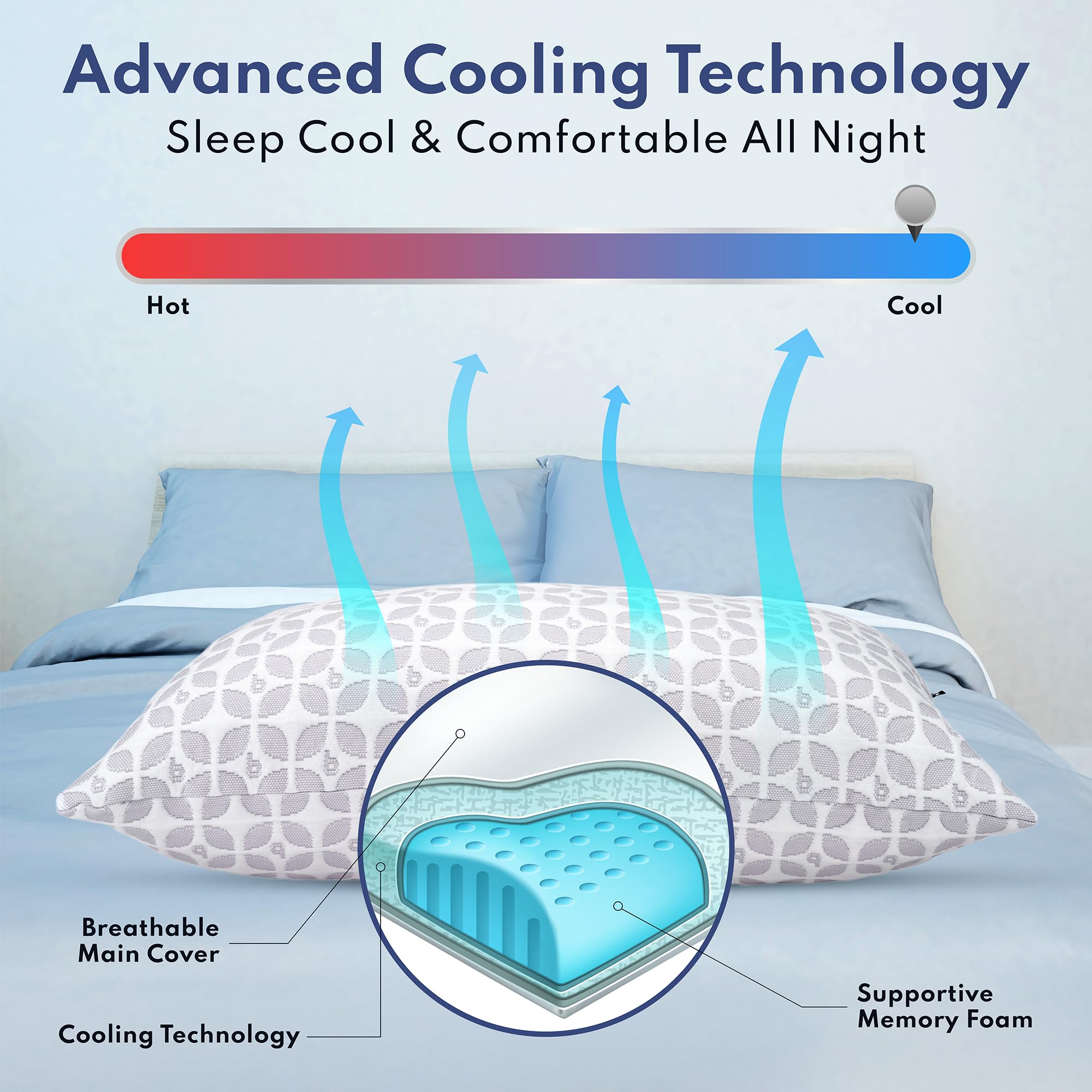 BLISSY in-use by back sleeper illustrating balanced head cradle and comfort