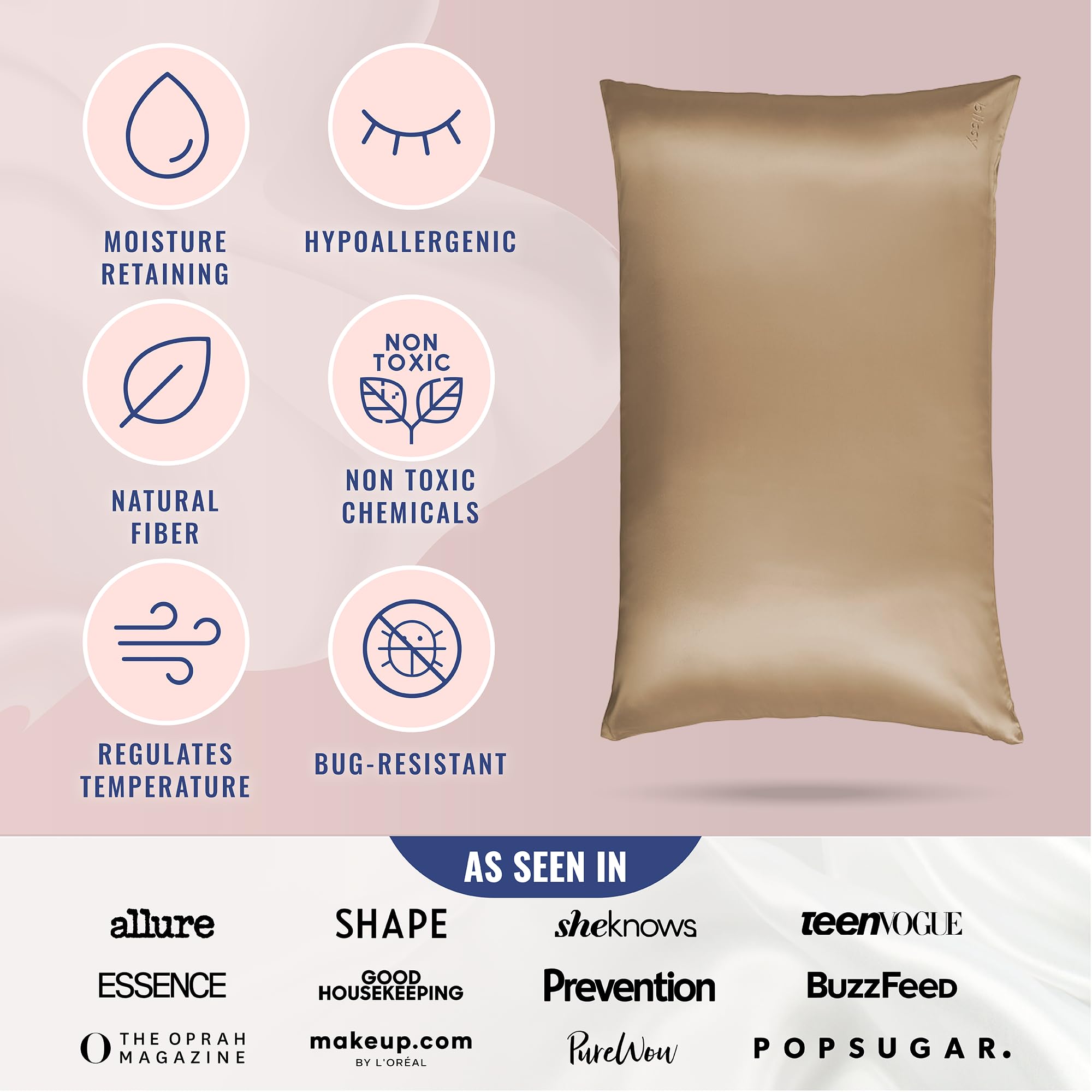 Blissy size comparison pillows showing Standard, Queen, and King fit