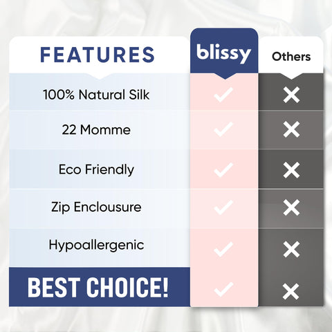 Blissy zipper and seam detail highlighting craftsmanship, ensures long-lasting use