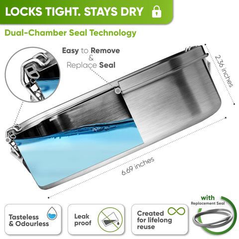 Blockhütte lock clips detail showing secure snap closure for travel