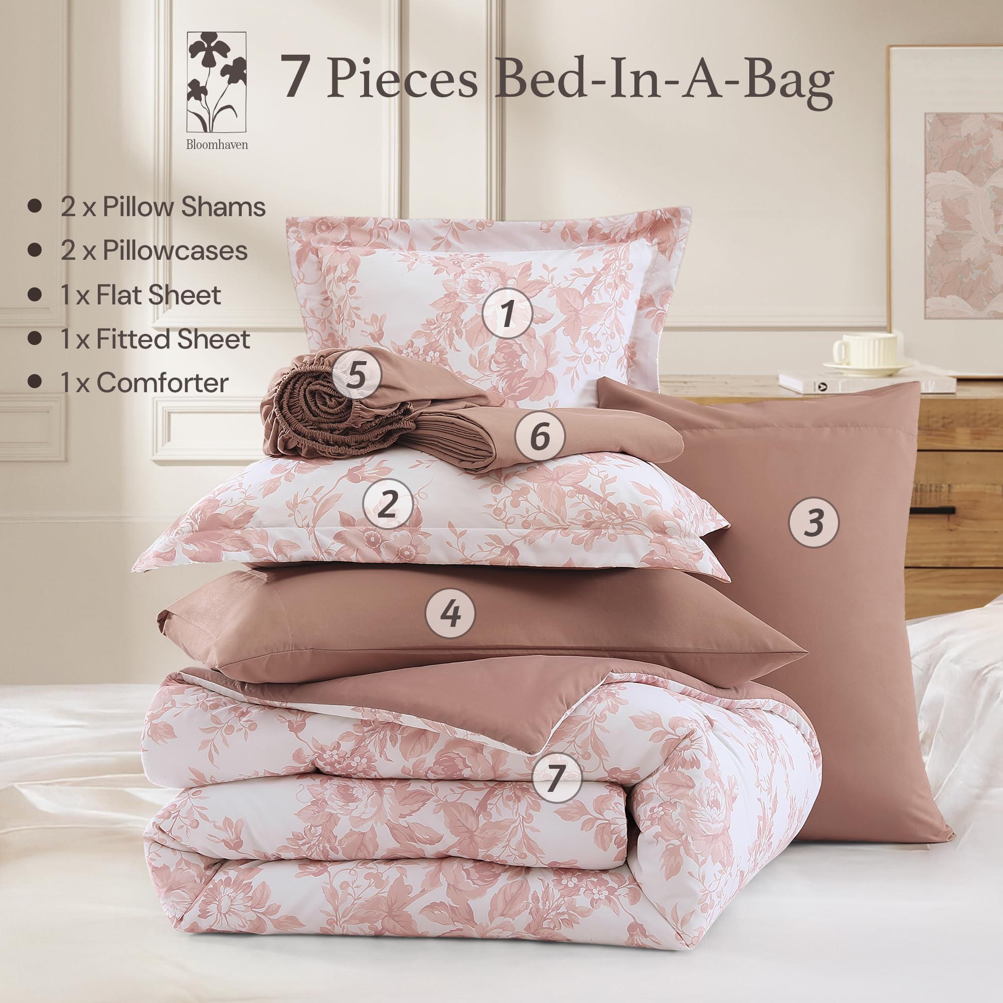 BLOOMHAVEN comforter loft comparison showing plushness benefit