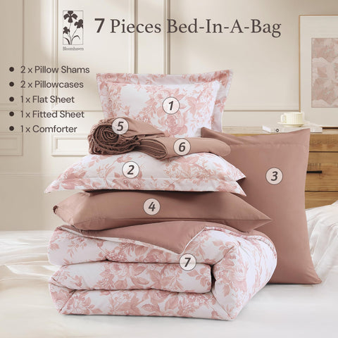 BLOOMHAVEN comforter loft comparison showing plushness benefit