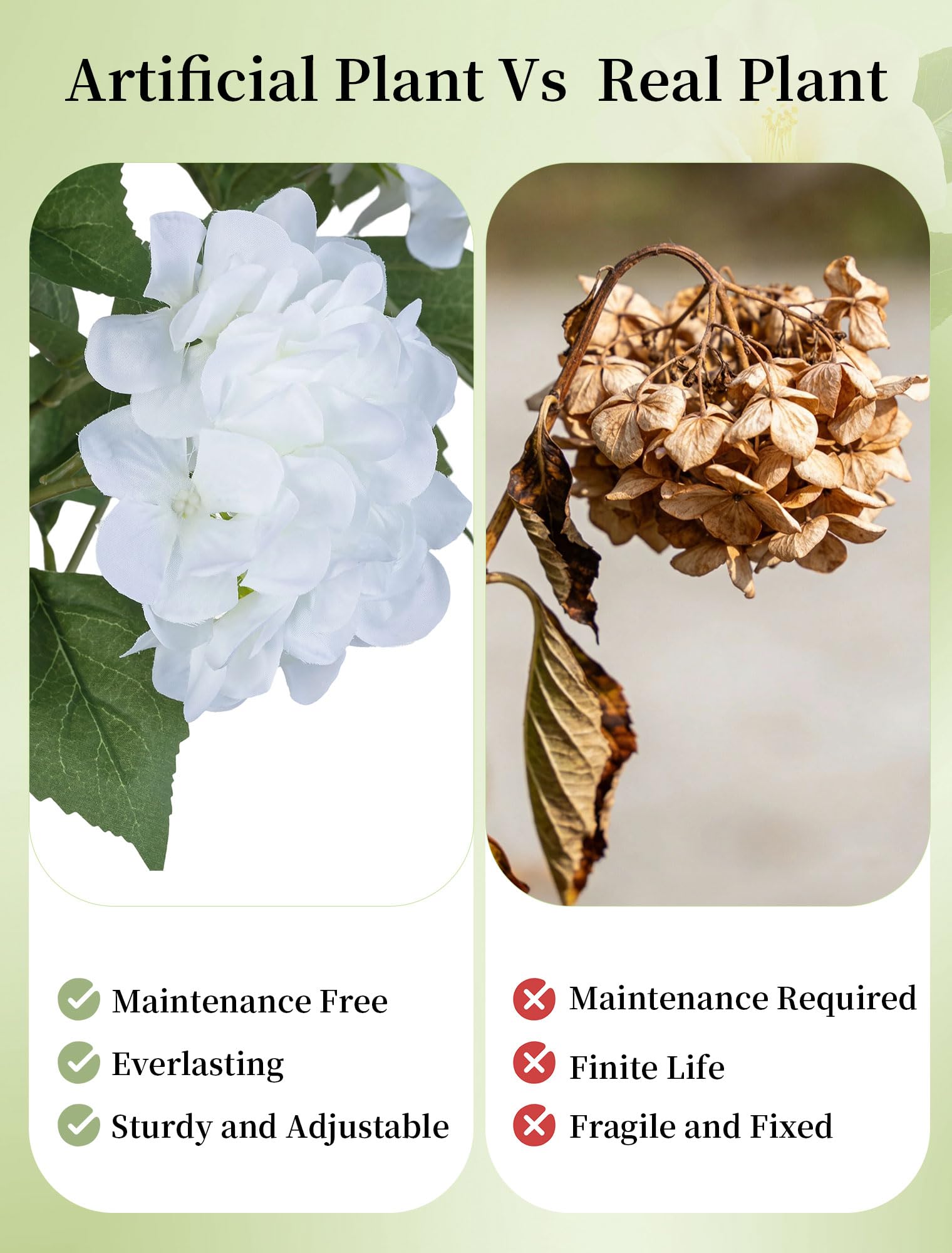 BLOSMON artificial hydrangea used as garden border showing weatherproof decor
