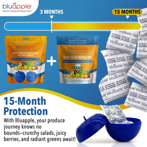 BluApple in a countertop fruit bowl preserving apples and bananas longer