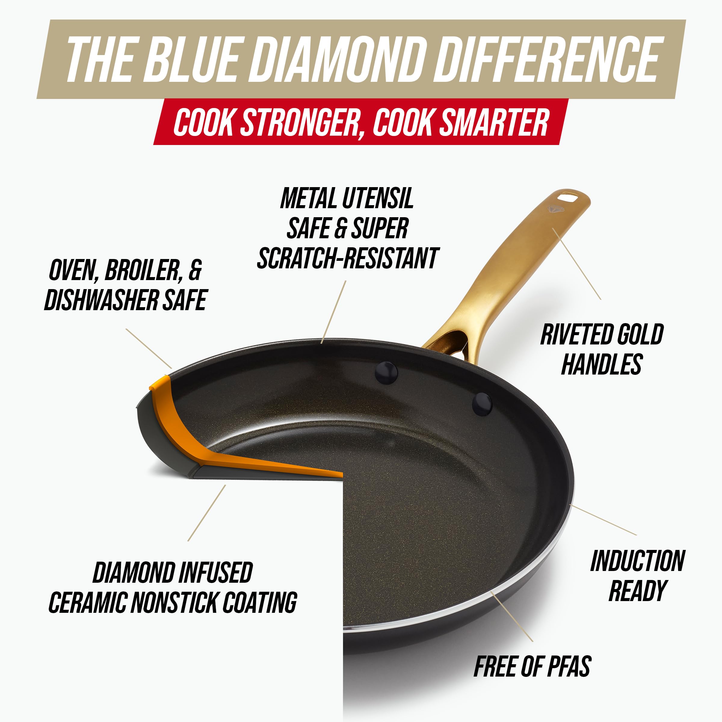 Blue Diamond large stockpot on stove with soup, even heating benefit