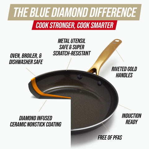 Blue Diamond large stockpot on stove with soup, even heating benefit