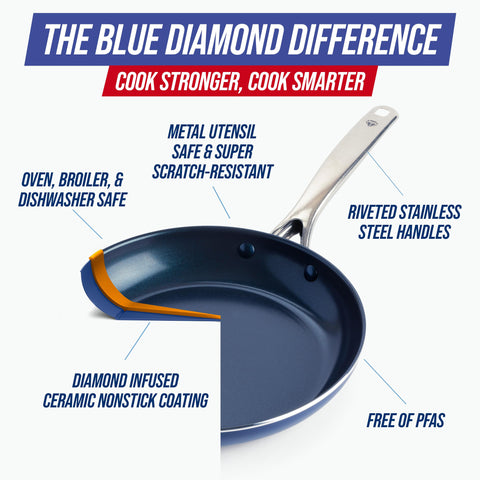 Blue Diamond riveted stainless-steel handle closeup, secure oven-safe grip