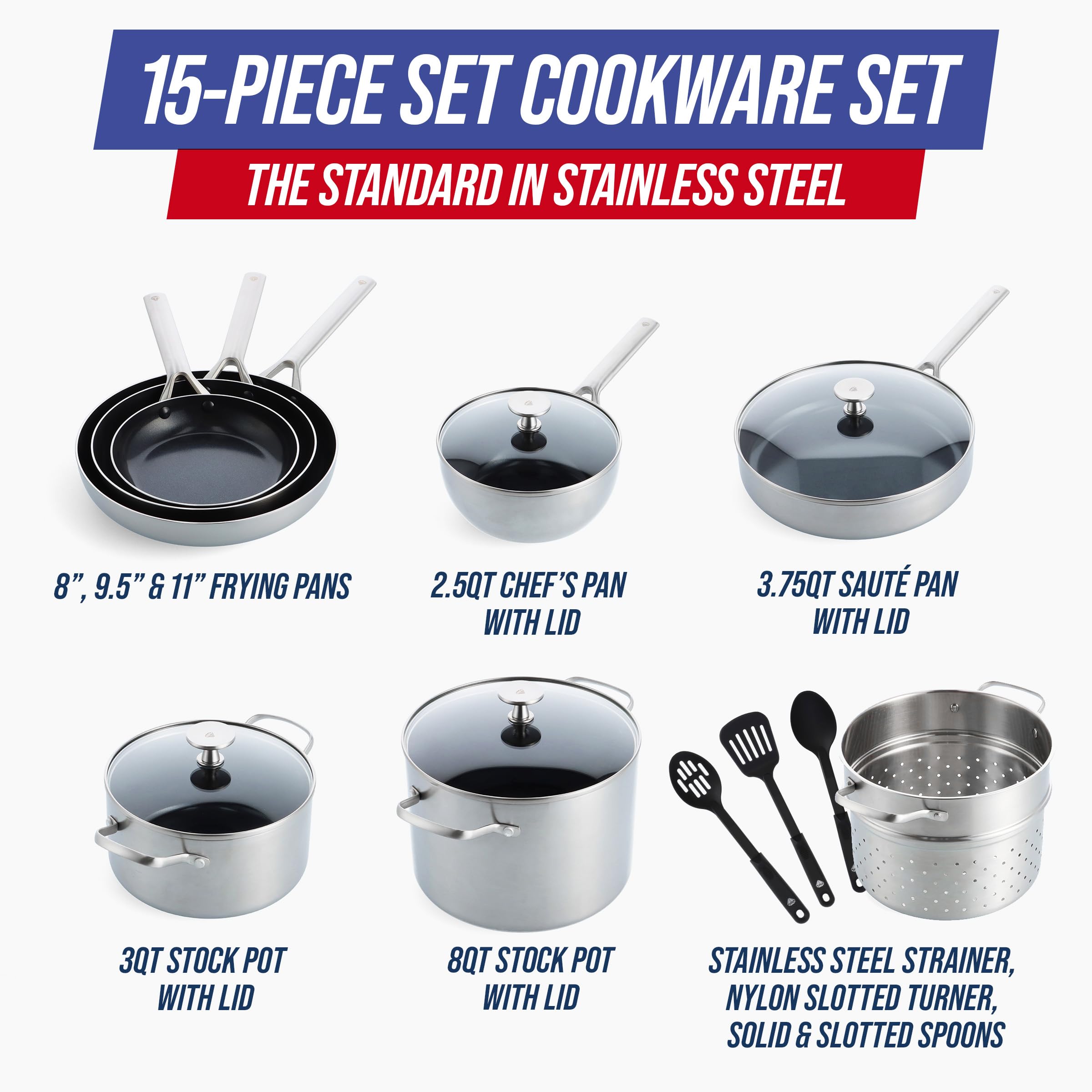 Blue Diamond tri-ply base detail showing layered stainless and aluminum for even heating across the pan