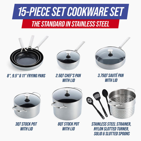 Blue Diamond tri-ply base detail showing layered stainless and aluminum for even heating across the pan