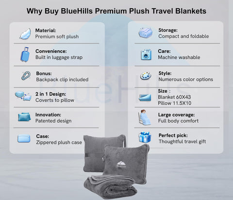 BlueHills packed blanket used as pillow in pouch offering neck support on the go