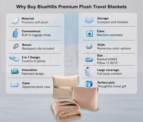 BlueHills pouch used as pillow offering head support and dual function