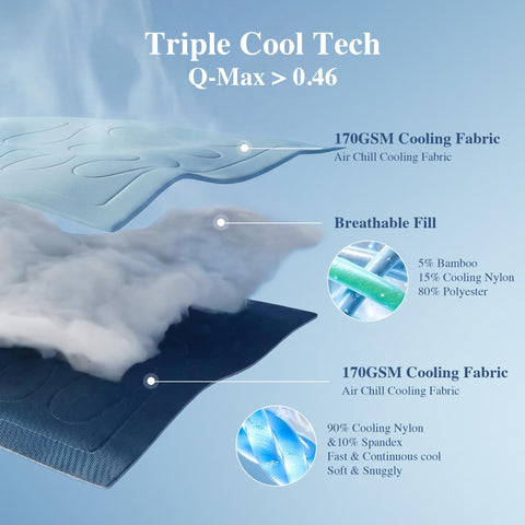 blunique fabric texture close-up highlighting cooling nylon surface and instant cool benefit