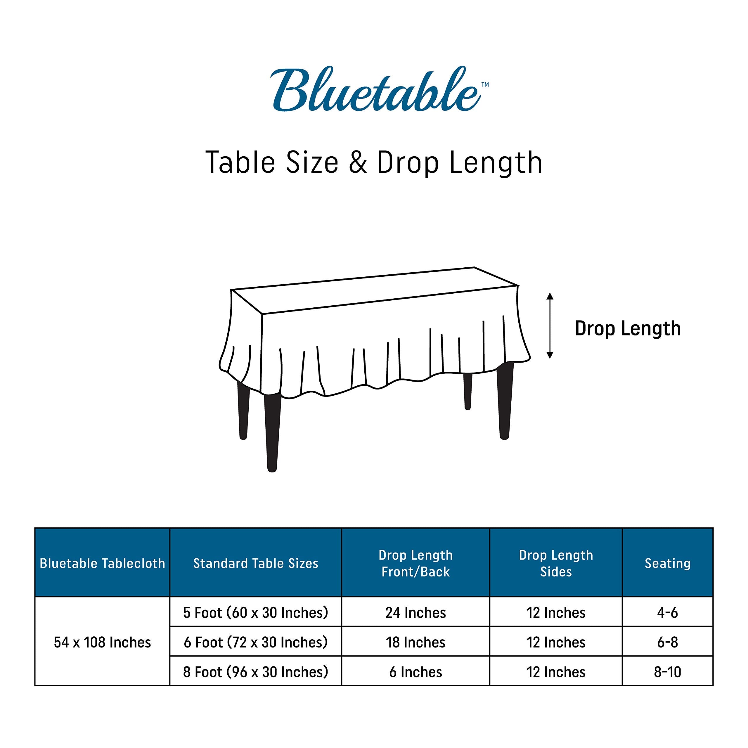 Bluetable on buffet table illustrating spill protection and easy cleanup