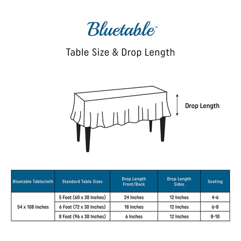 Bluetable on buffet table illustrating spill protection and easy cleanup
