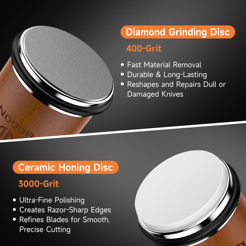 Bogoni ceramic disc texture close-up demonstrating fine polishing for smooth edges