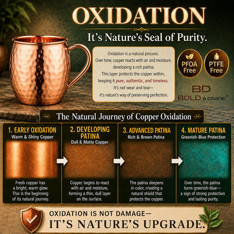 BOLD & DIVINE side profile mug highlighting barrel shape for better cold retention