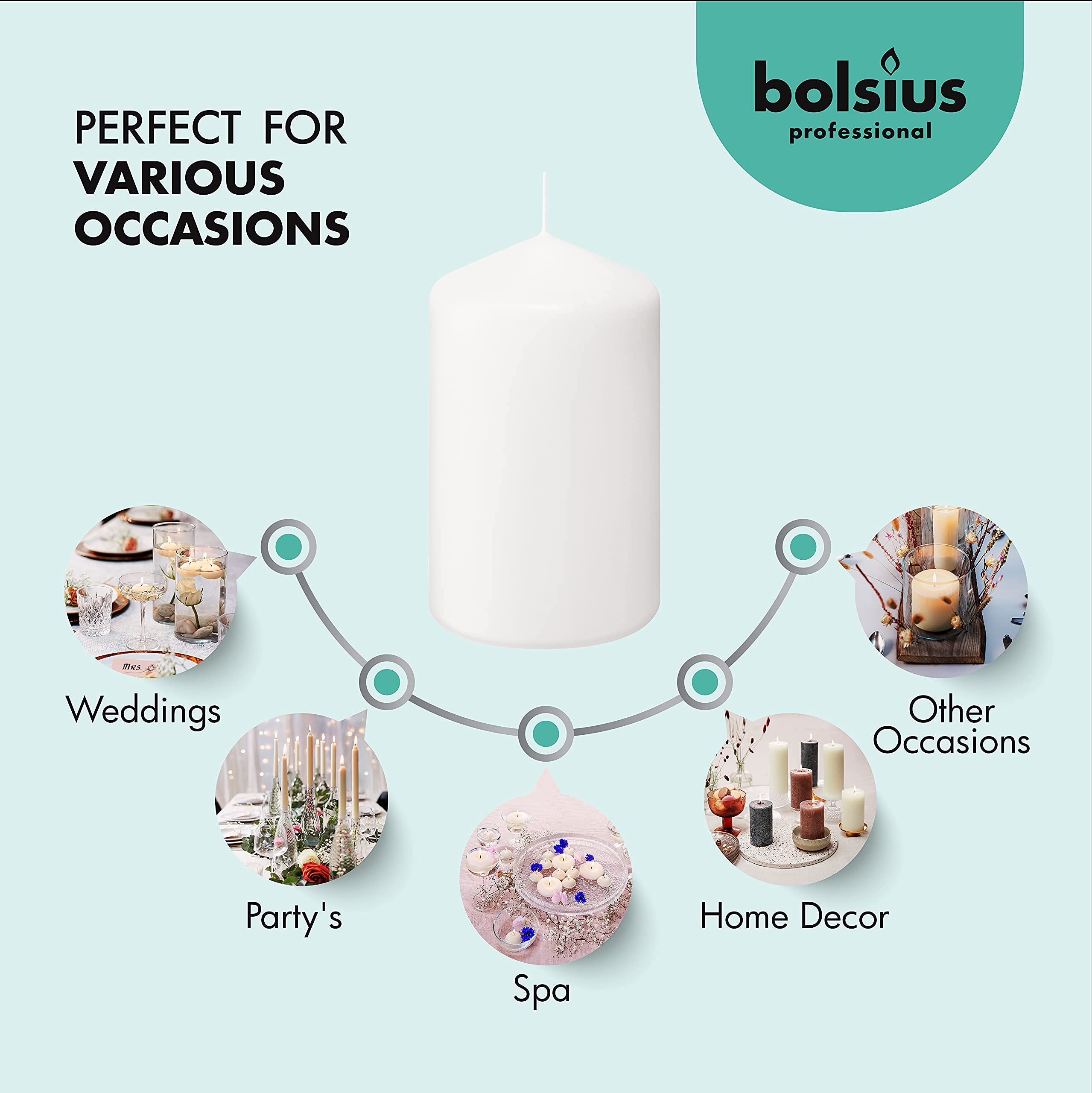 BOLSIUS candle beside ruler showing 2x4 inch scale for sizing confidence