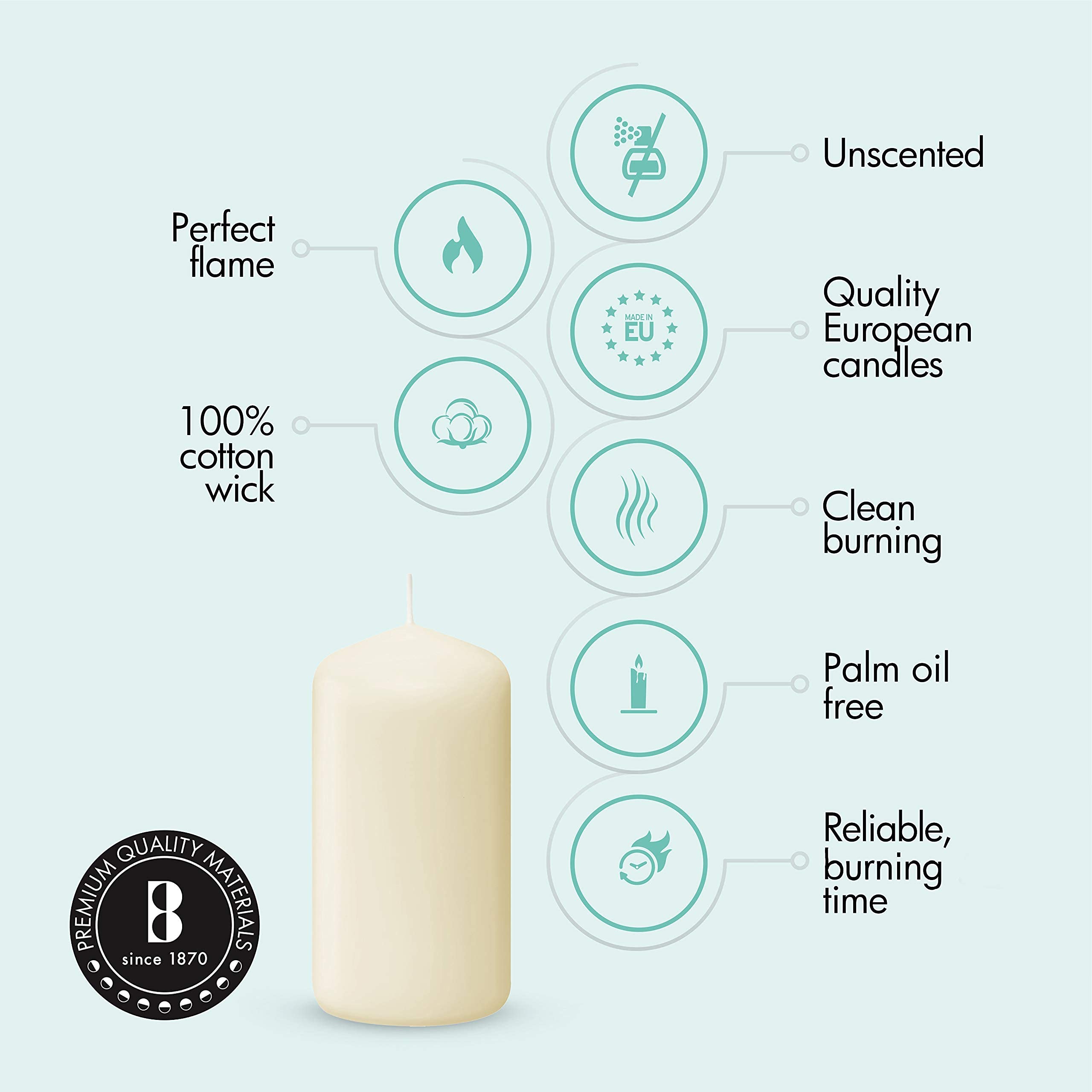 Bolsius pillar candle in a glass holder demonstrating safe containment and decorative use
