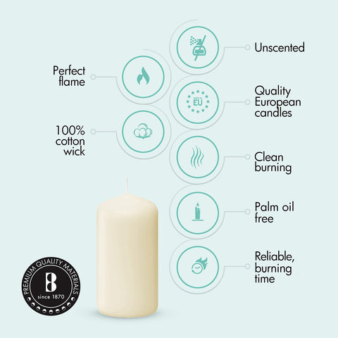 Bolsius pillar candle in a glass holder demonstrating safe containment and decorative use