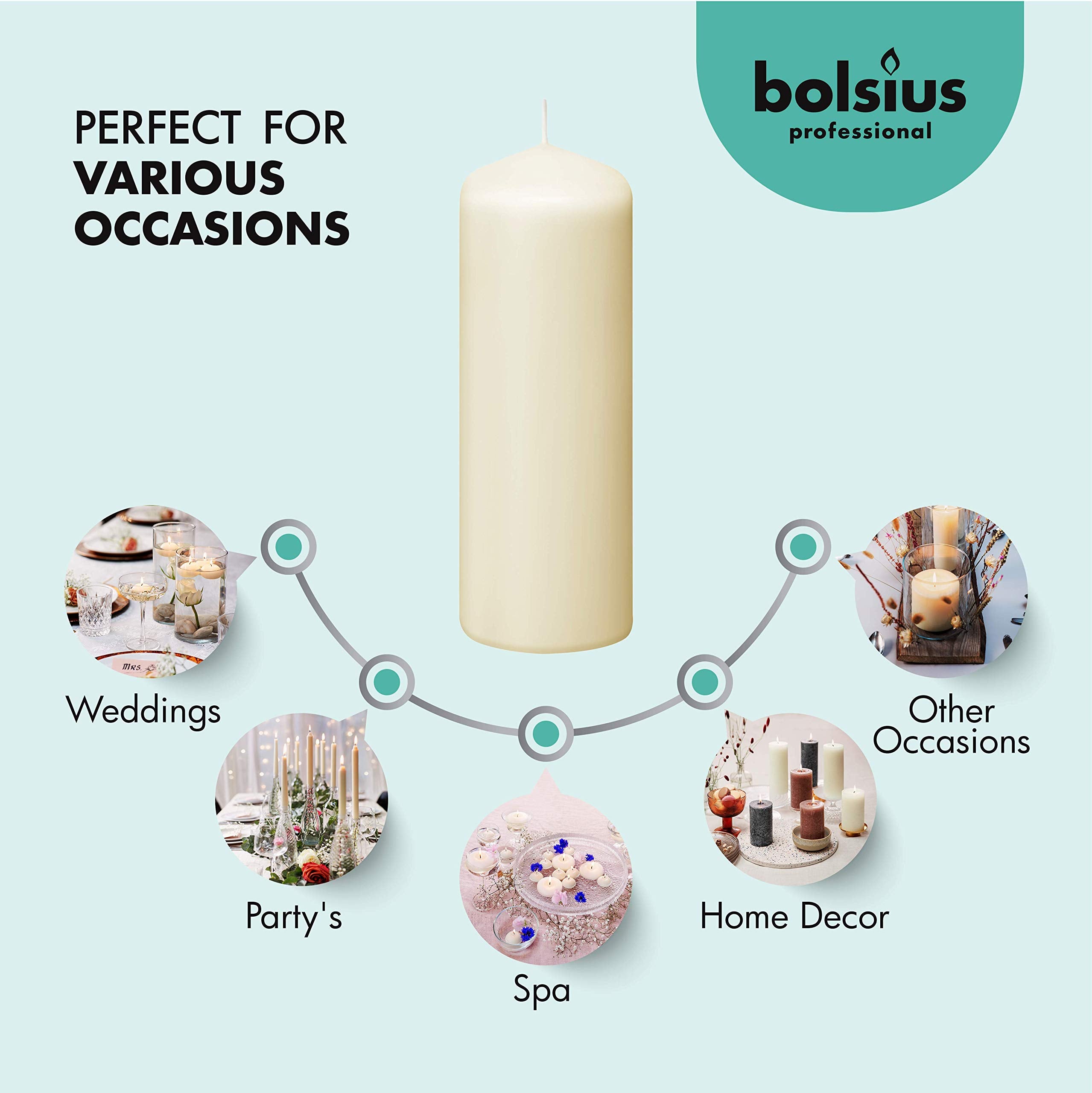 Bolsius stacked side profile showing uniform height and shape benefit: consistent presentation