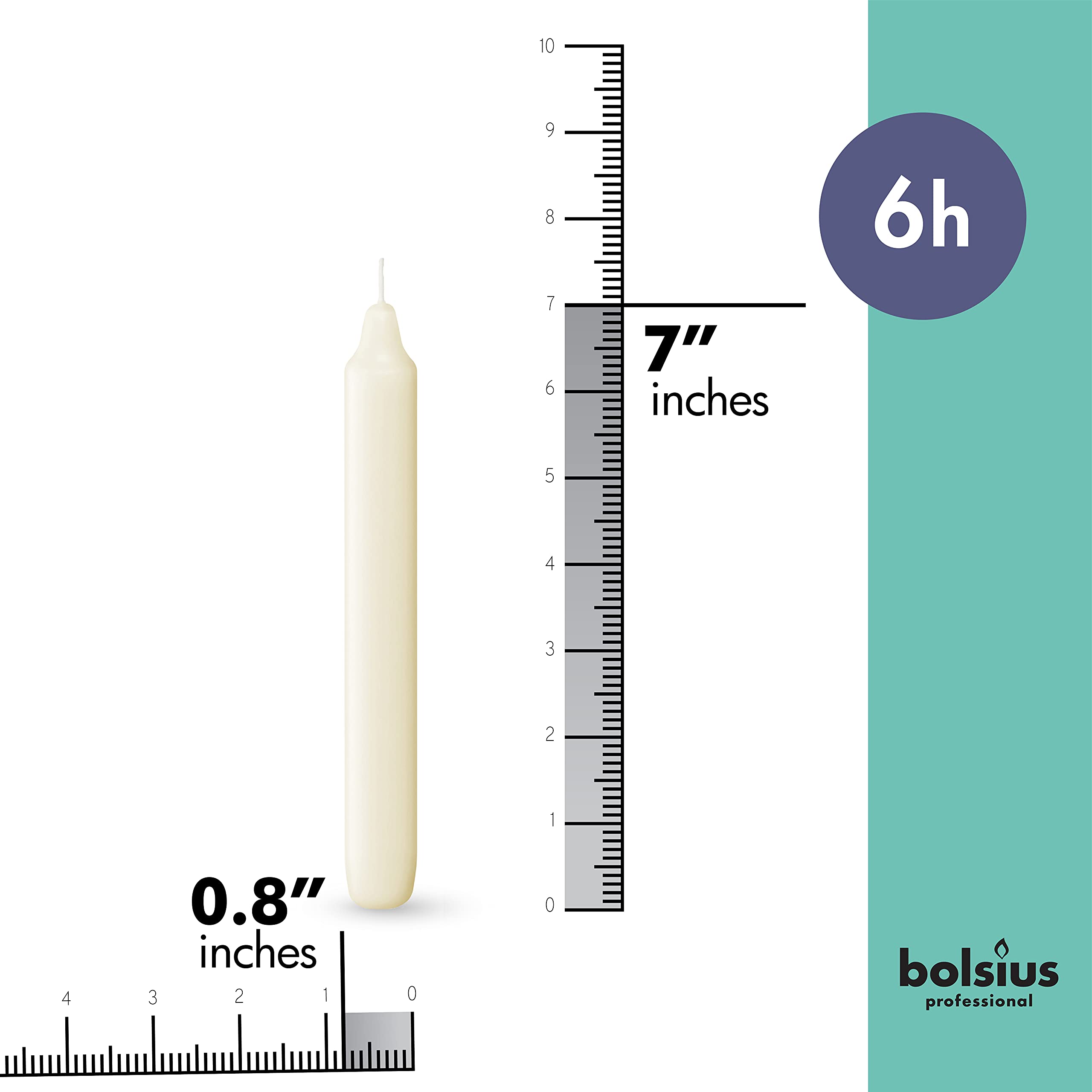 BOLSIUS close-up of 100% cotton wick for consistent burning