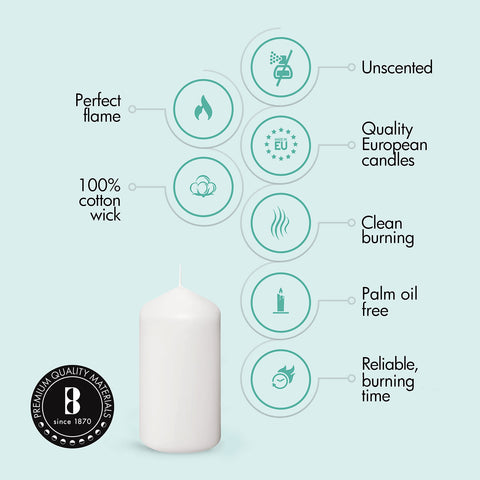 BOLSIUS hand holding candle showing scale and fit for standard holders