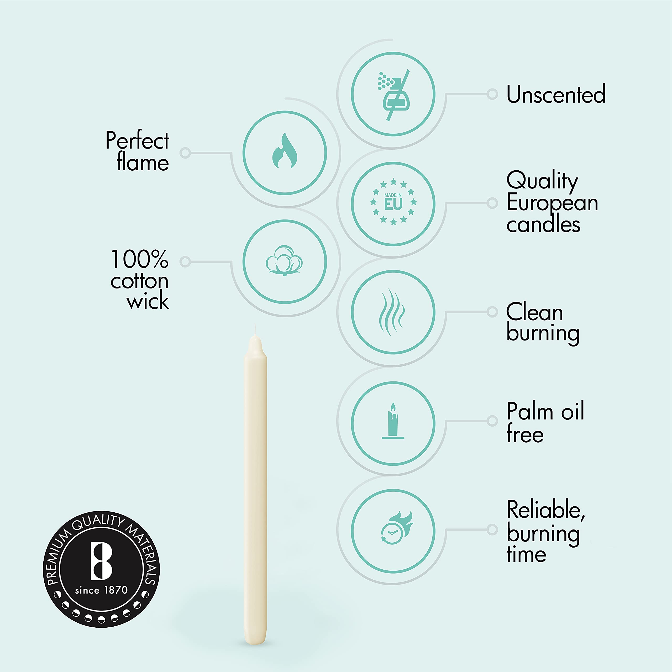 BOLSIUS cotton wick detail highlighting clean consistent flame