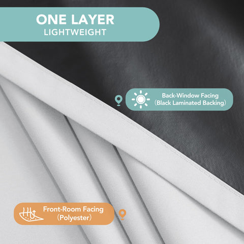 BONZER detail of laminated backing showing complete light-blocking benefit