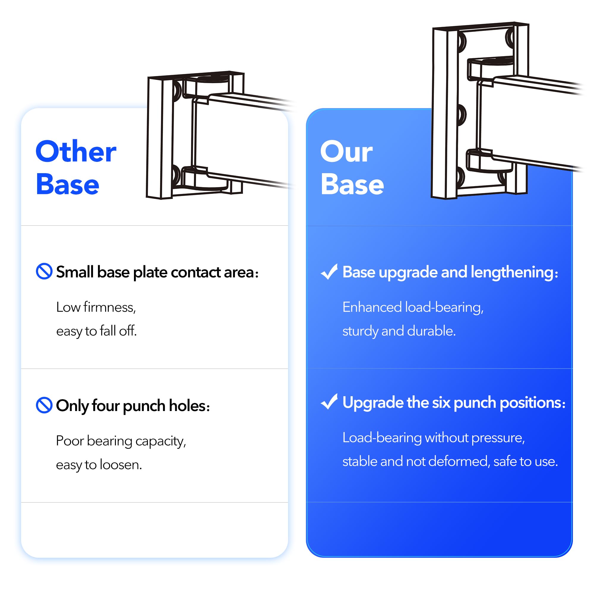 BOQORAD folded compact profile saves space and keeps room tidy